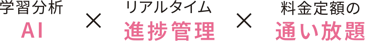 学習分析AI×リアルタイム進捗管理×料金定額の通い放題
